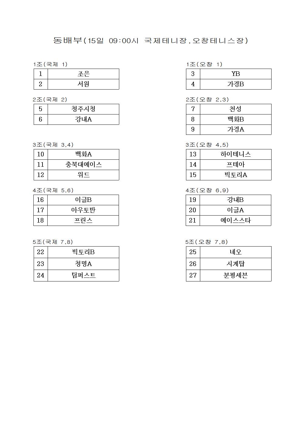 제12회 청주시생활체육테니스대회 대진표 [첨부 이미지2]